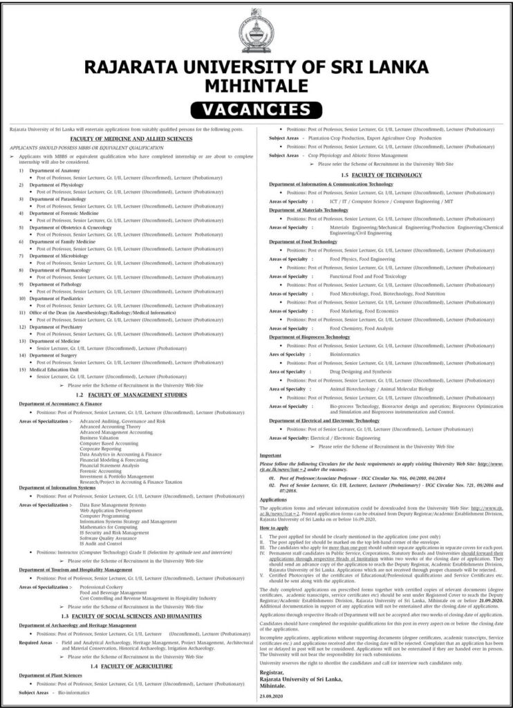 Professor, Senior Lecturer (Grade I / II), Lecturer (Unconfirmed), Lecturer (Probationary), Instructor – Rajarata University